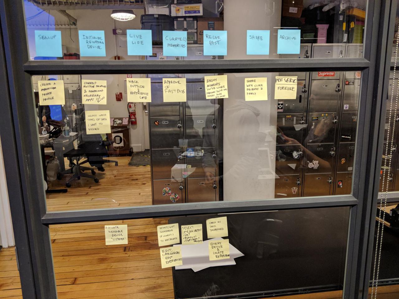 postit notes neatly arranged on glass wall. each postit note contains one discrete step in our user timeline.