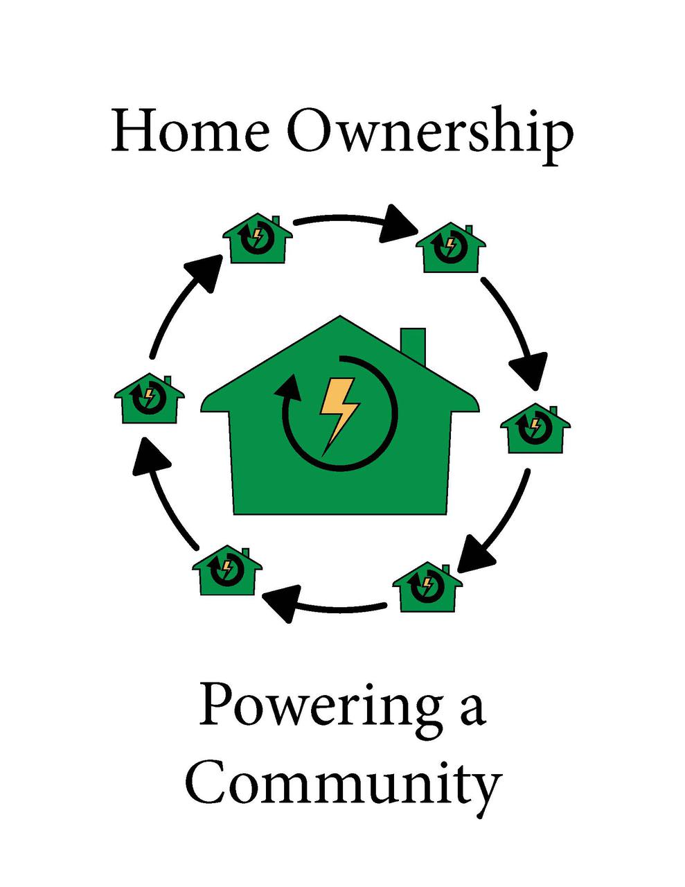 house illustration in center with small, identical house illustrations in a ring around center house. The text says "Homeownership" and "Powering a Community".