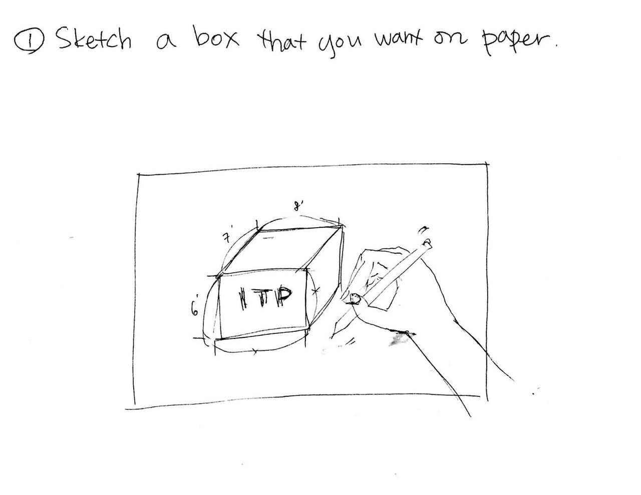 hand drawing a box with letters ITP on the front