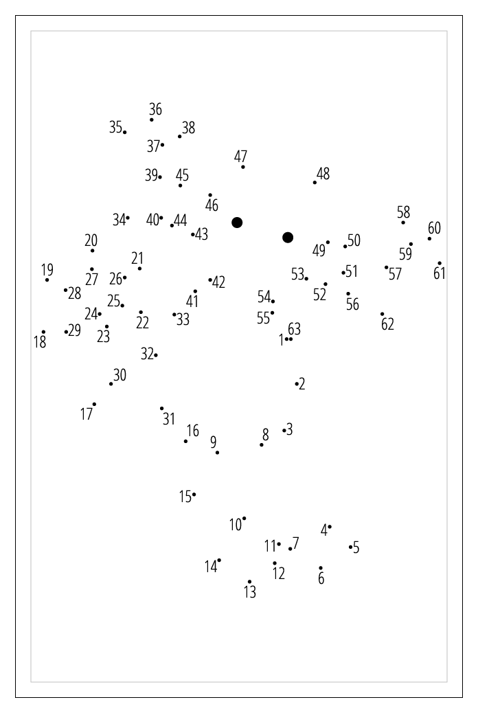 Connect the dots puzzle that becomes a Monkey after connecting the dots