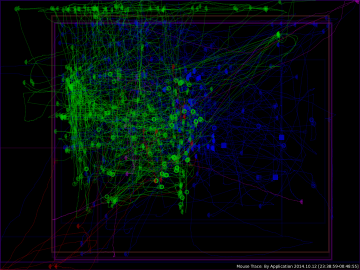 /images/mouse_tracings_small/mouse_trace_by_application_0_2014.10.12_23.38.32_small.png