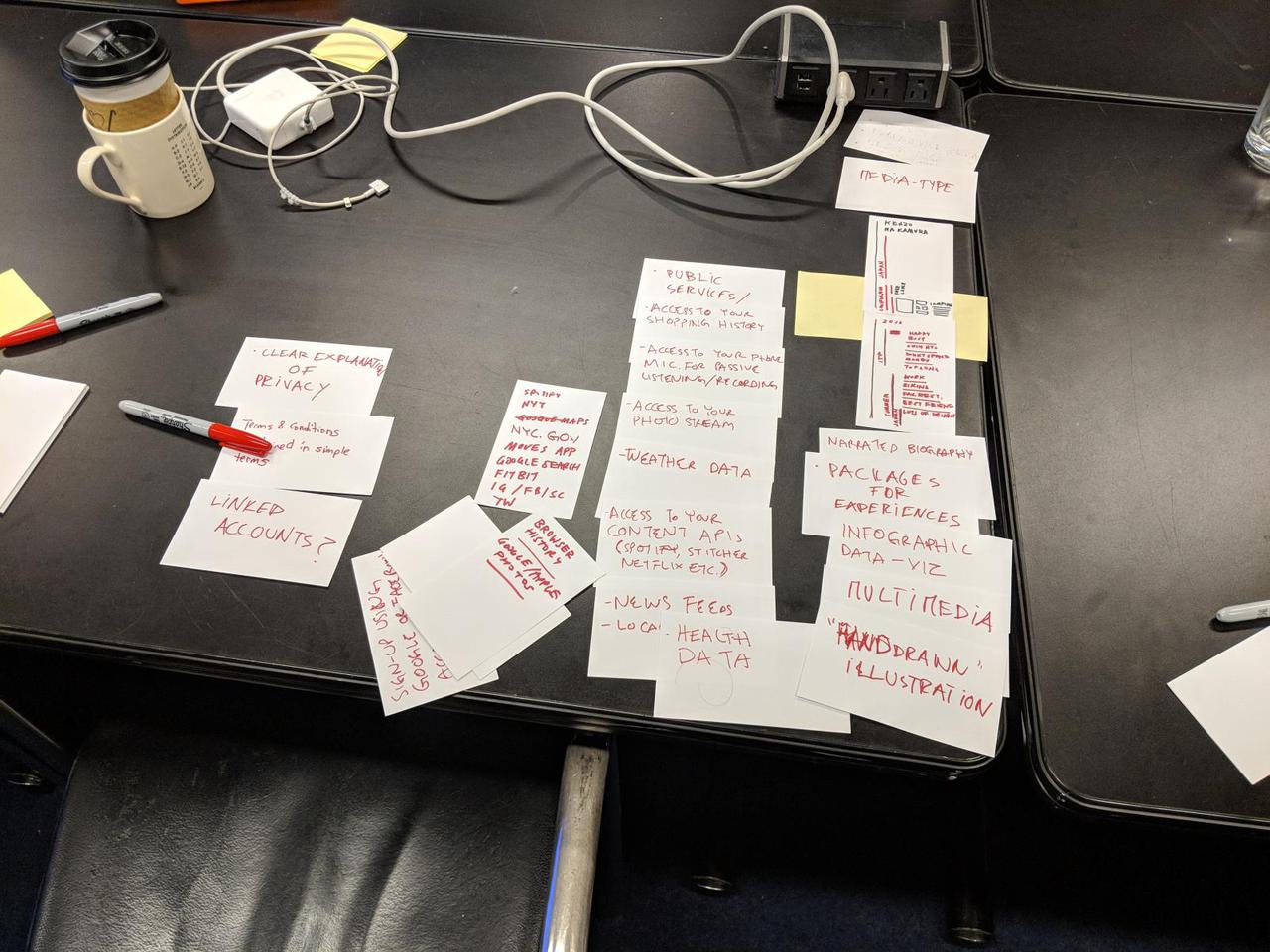 itp desk with small index cards neatly arranged on desk. each card contains a single brainstormed idea for this project.