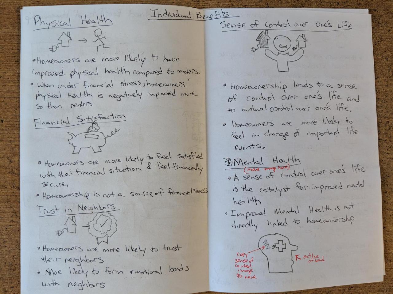 Summary of individual benefits: physical health, financial satisfaction, trust in neighbors, sense of control over one's life, and mental health.