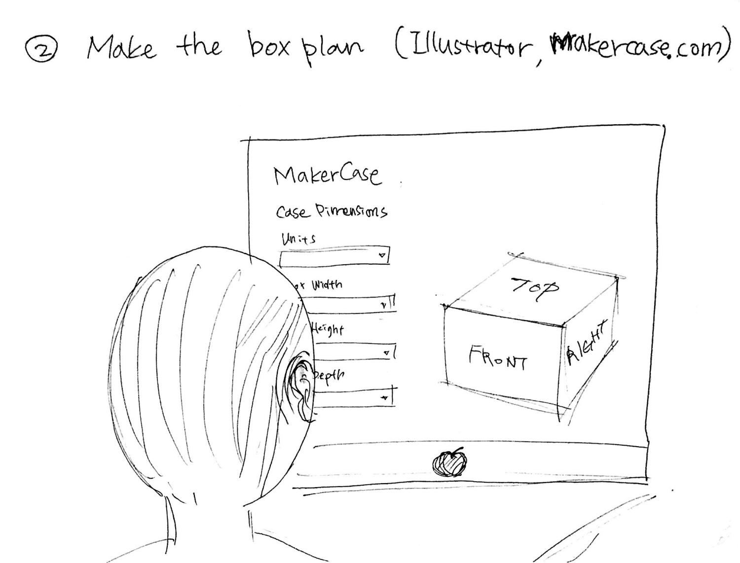 Make the box plan (Illustrator, makercase.com)