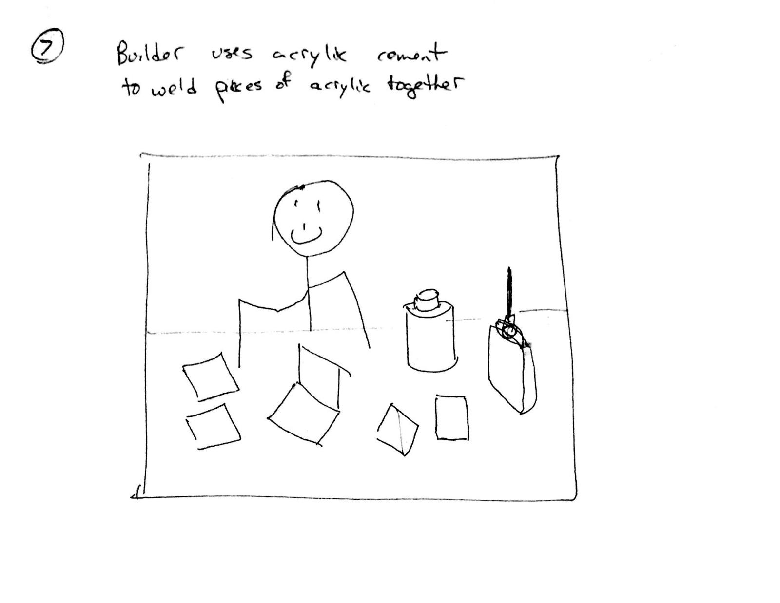 Builder uses acrylic cement to weld acrylic pieces together