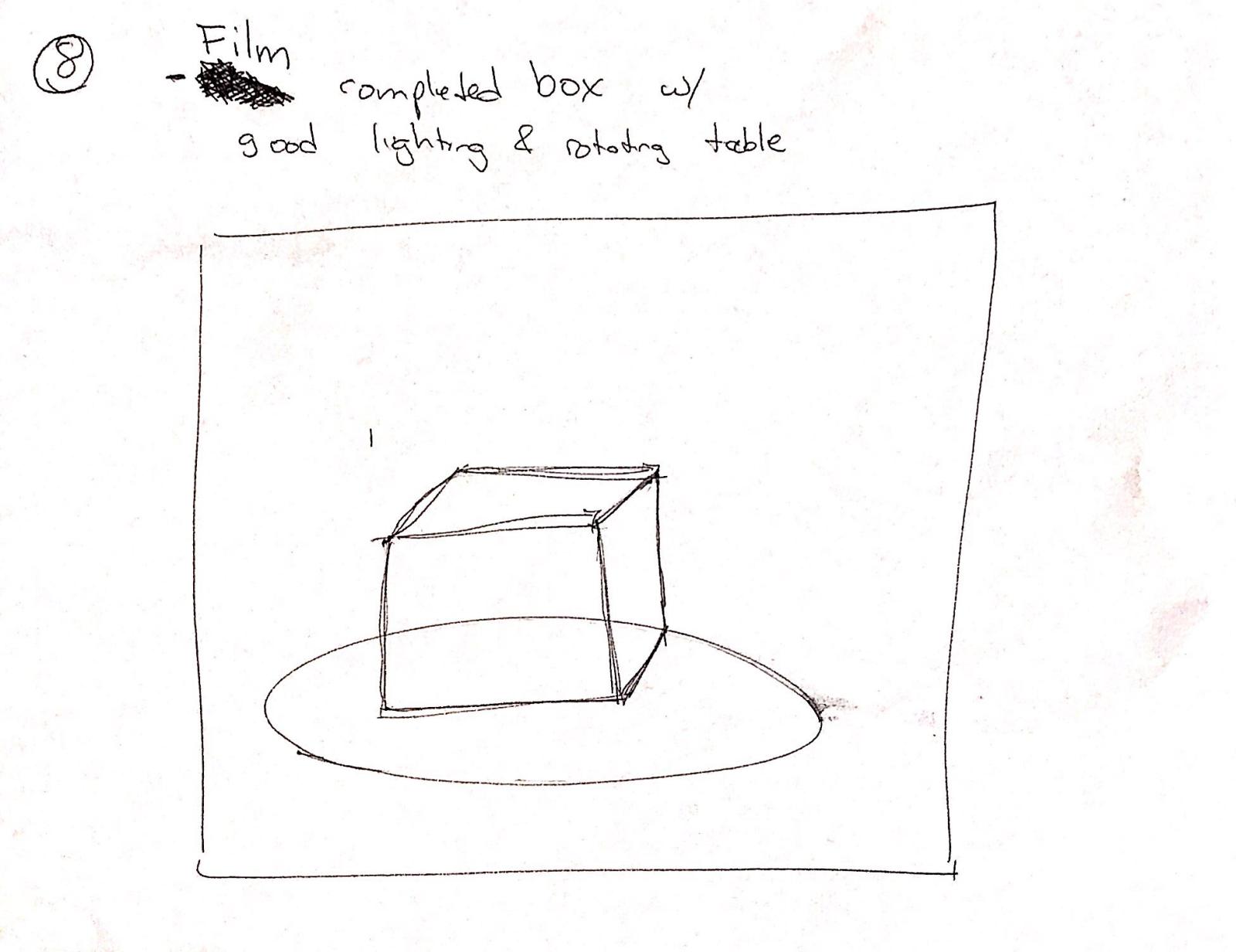 Film completed box w/ good lighting & rotating table